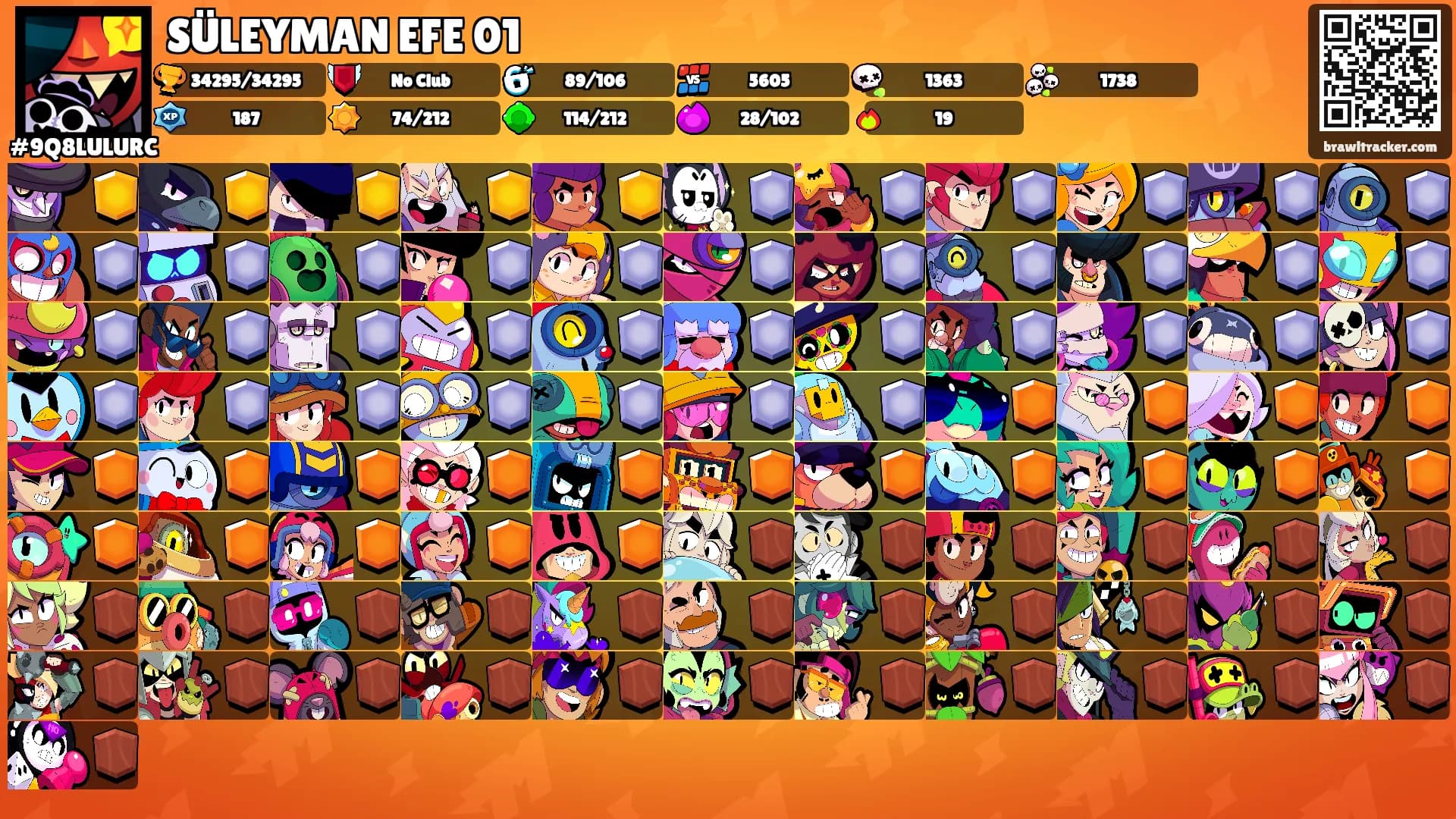 SÜLEYMAN EFE 01's Ranks