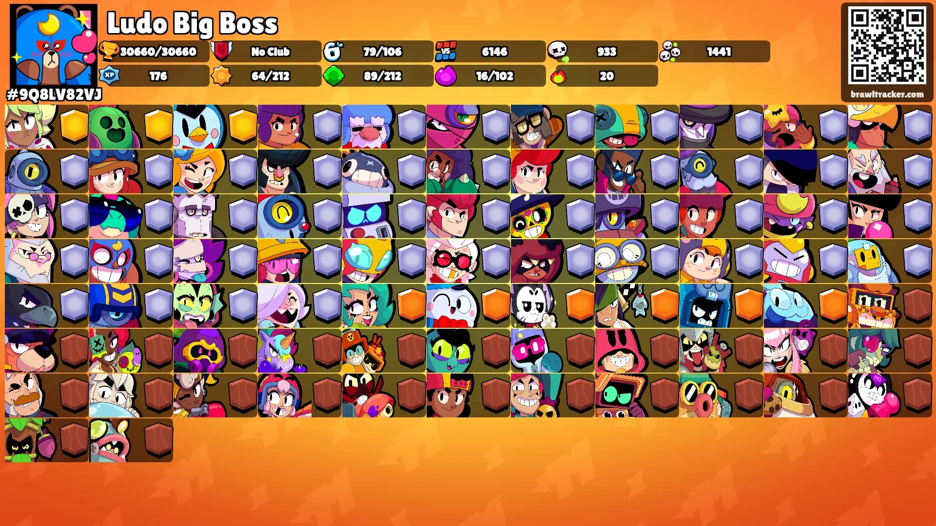 Ludo Big Boss's Ranks