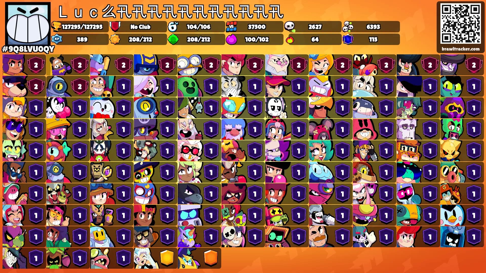 Ｌｕｃ么卂卂卂卂卂卂卂卂卂卂卂's Ranks