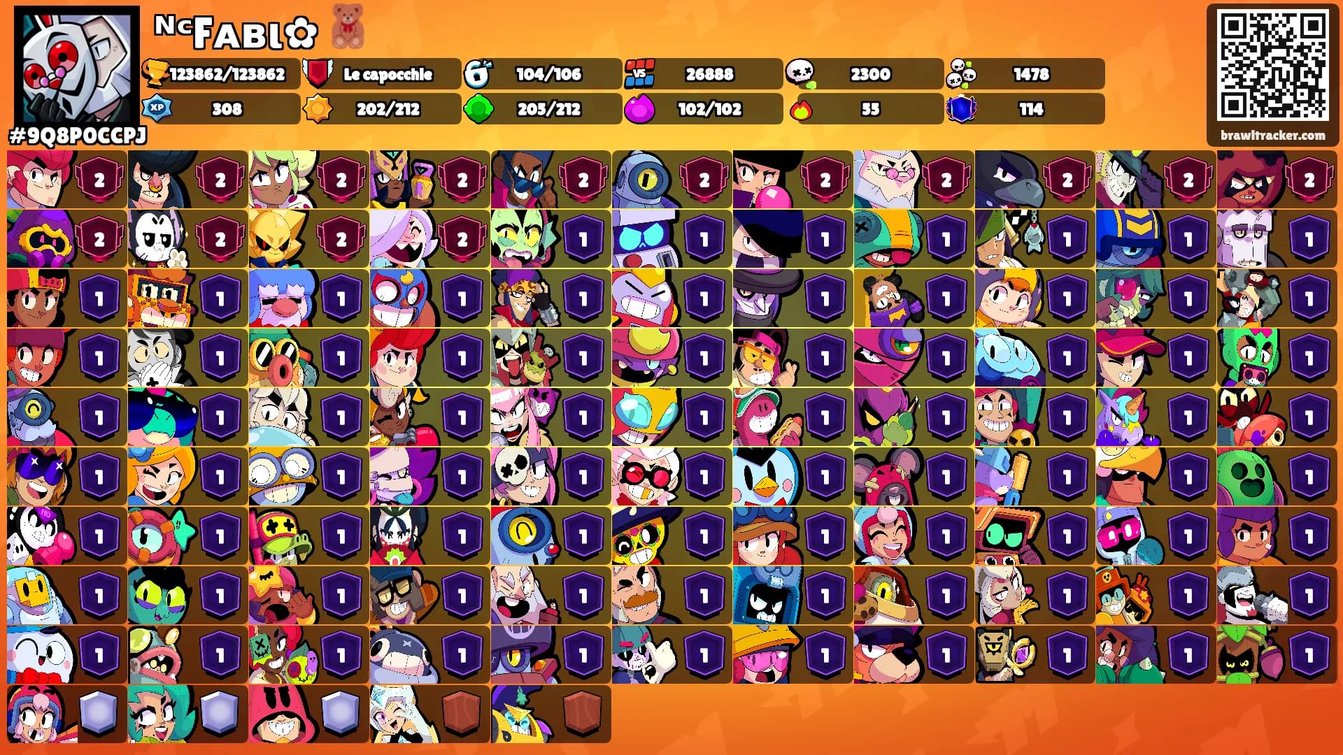 ᴺᶜFᴀʙι✿🧸's Ranks