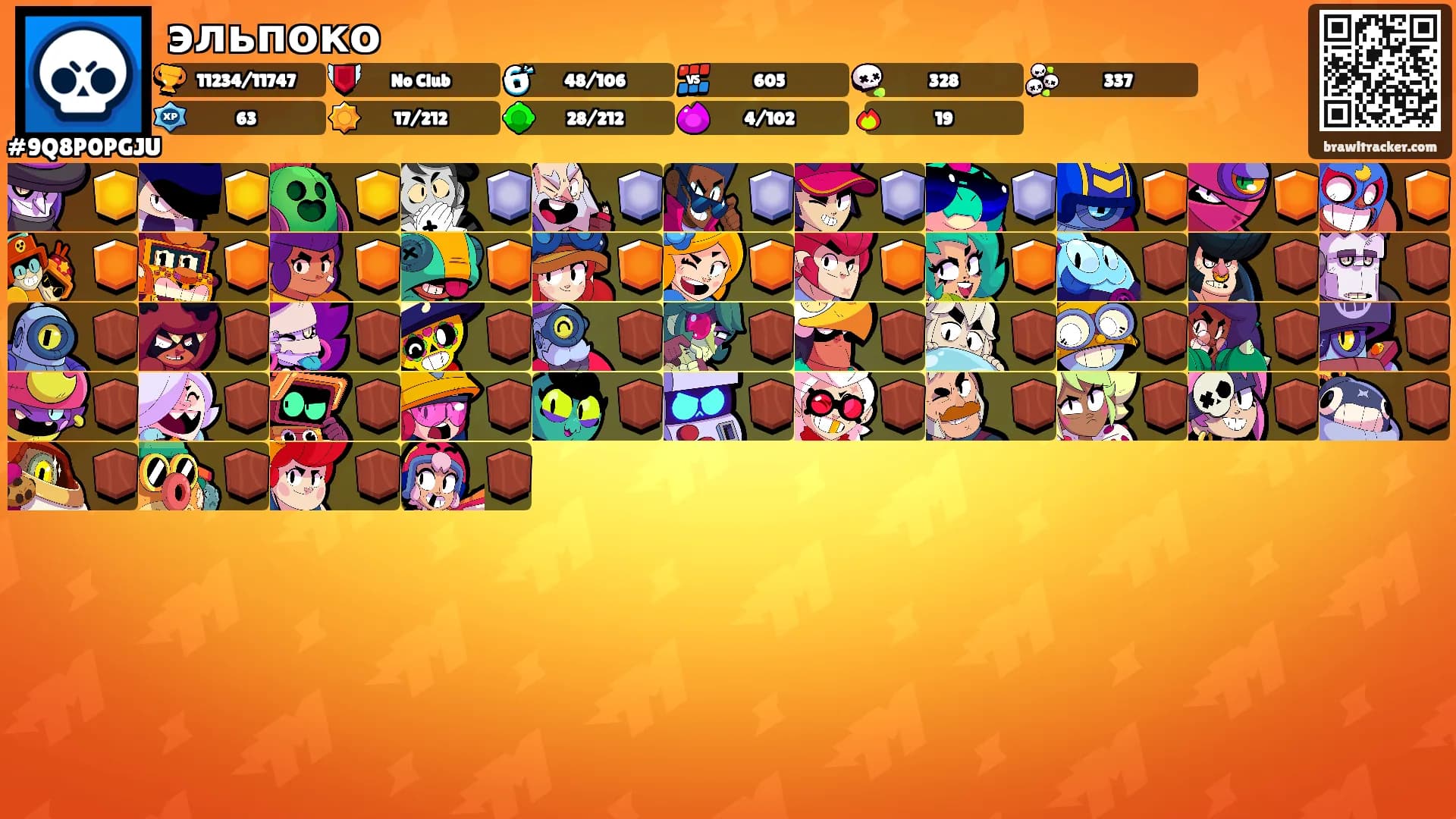 эльпоко's Ranks