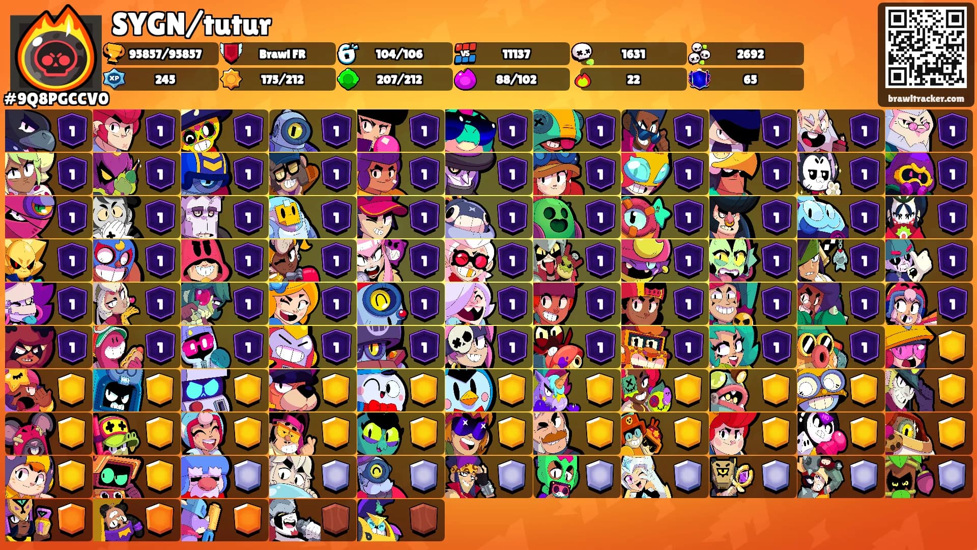 SYGN/tutur's Ranks