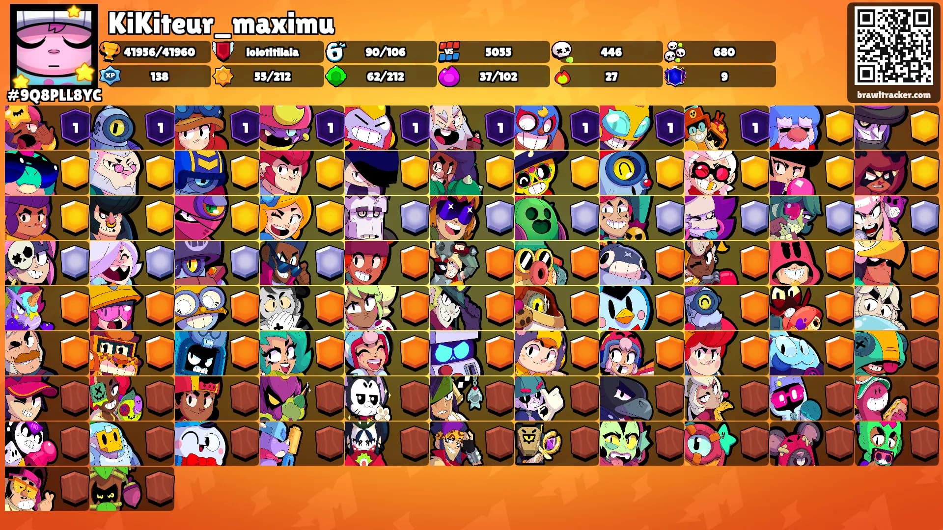 KiKiteur_maximu's Ranks