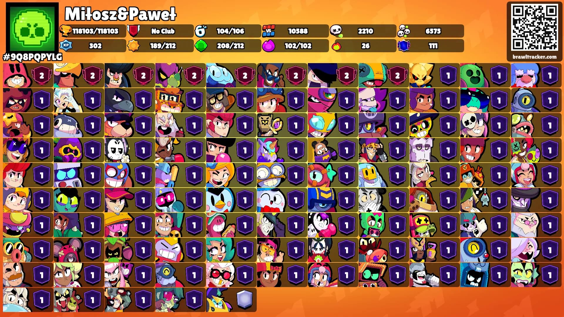 Miłosz&Paweł's Ranks