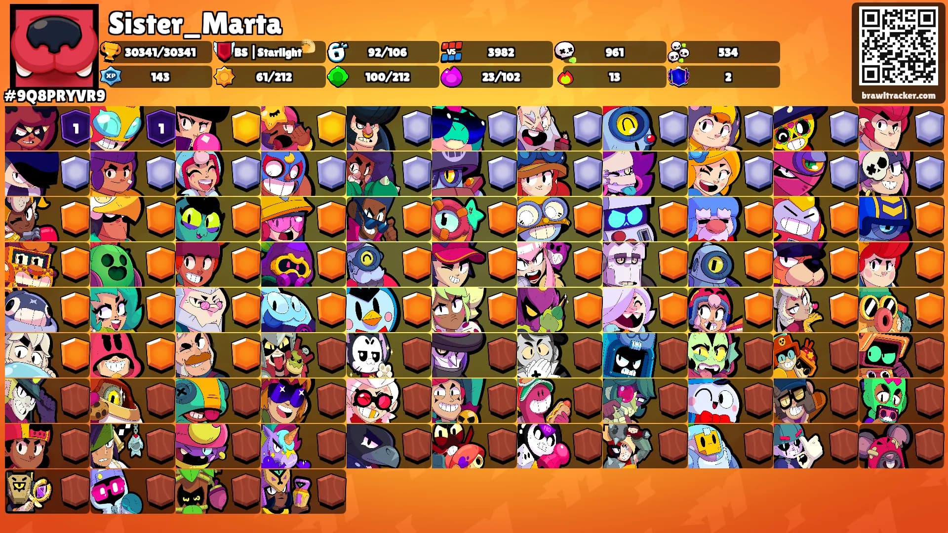 Sister_Marta's Ranks