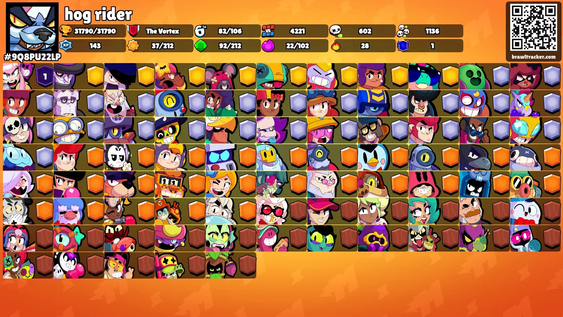 hog rider's Ranks