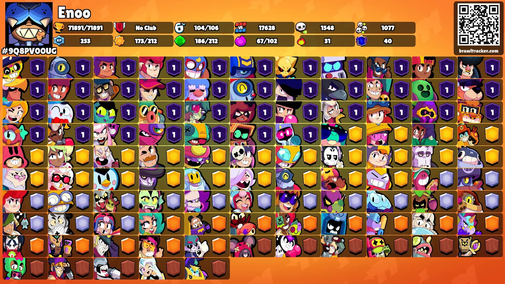 Enoo's Ranks