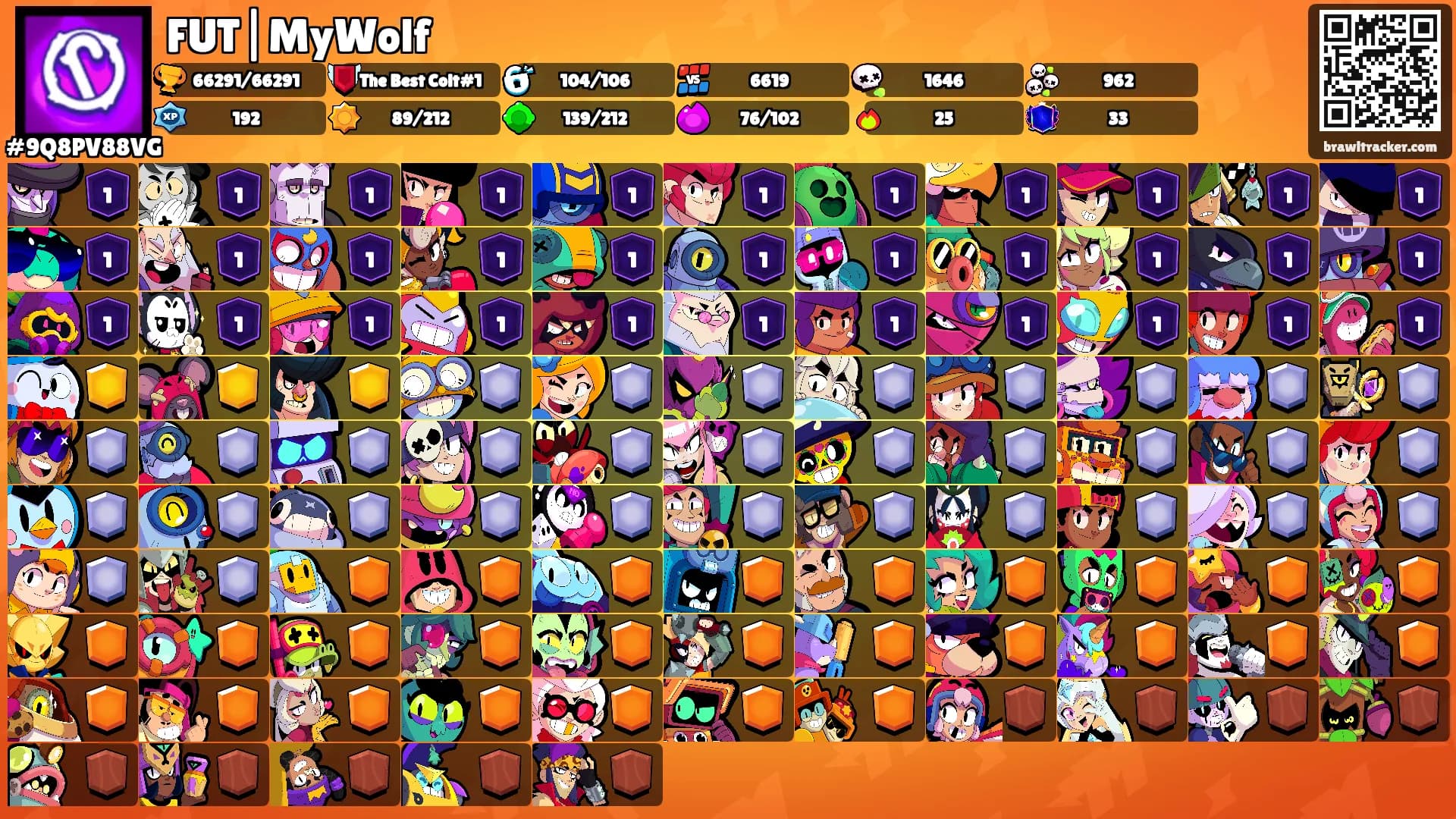 FUT|MyWolf's Ranks