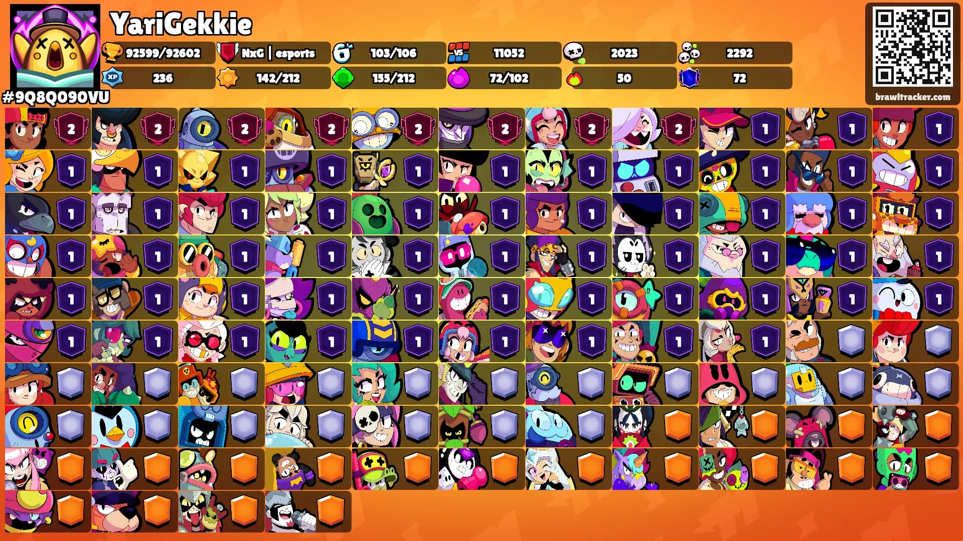 YariGekkie's Ranks