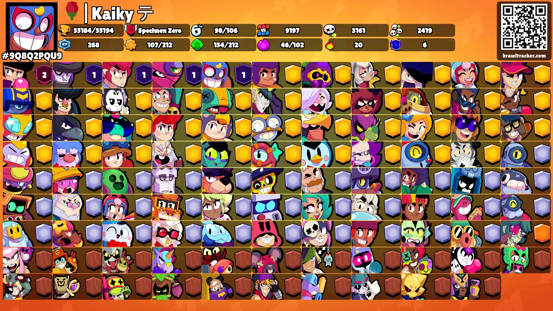 🌹|Kaiky テ's Ranks