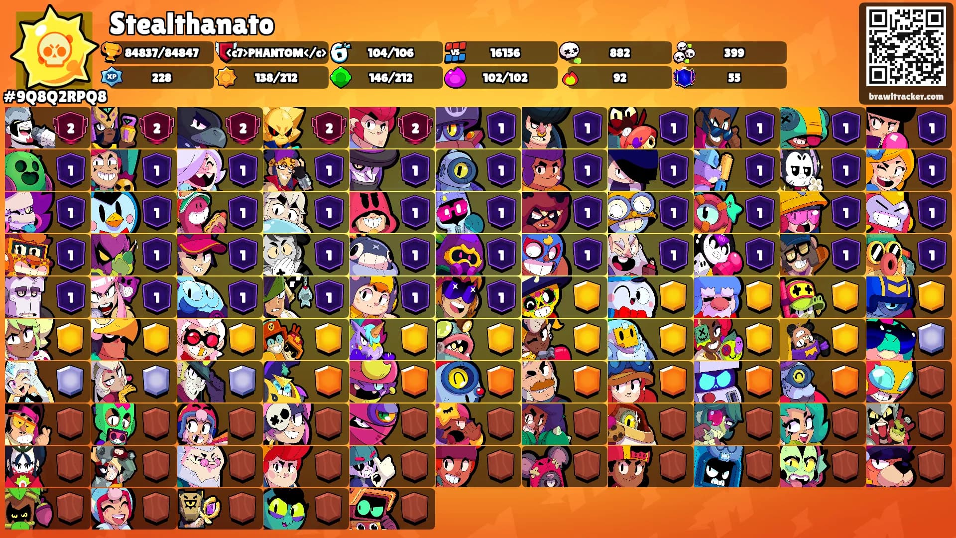 Stealthanato's Ranks