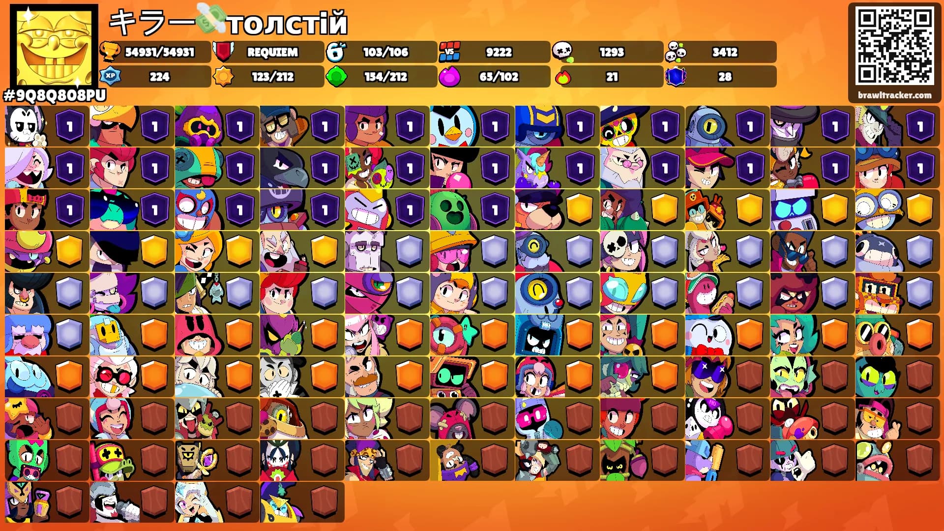 キラー💸толстiй's Ranks