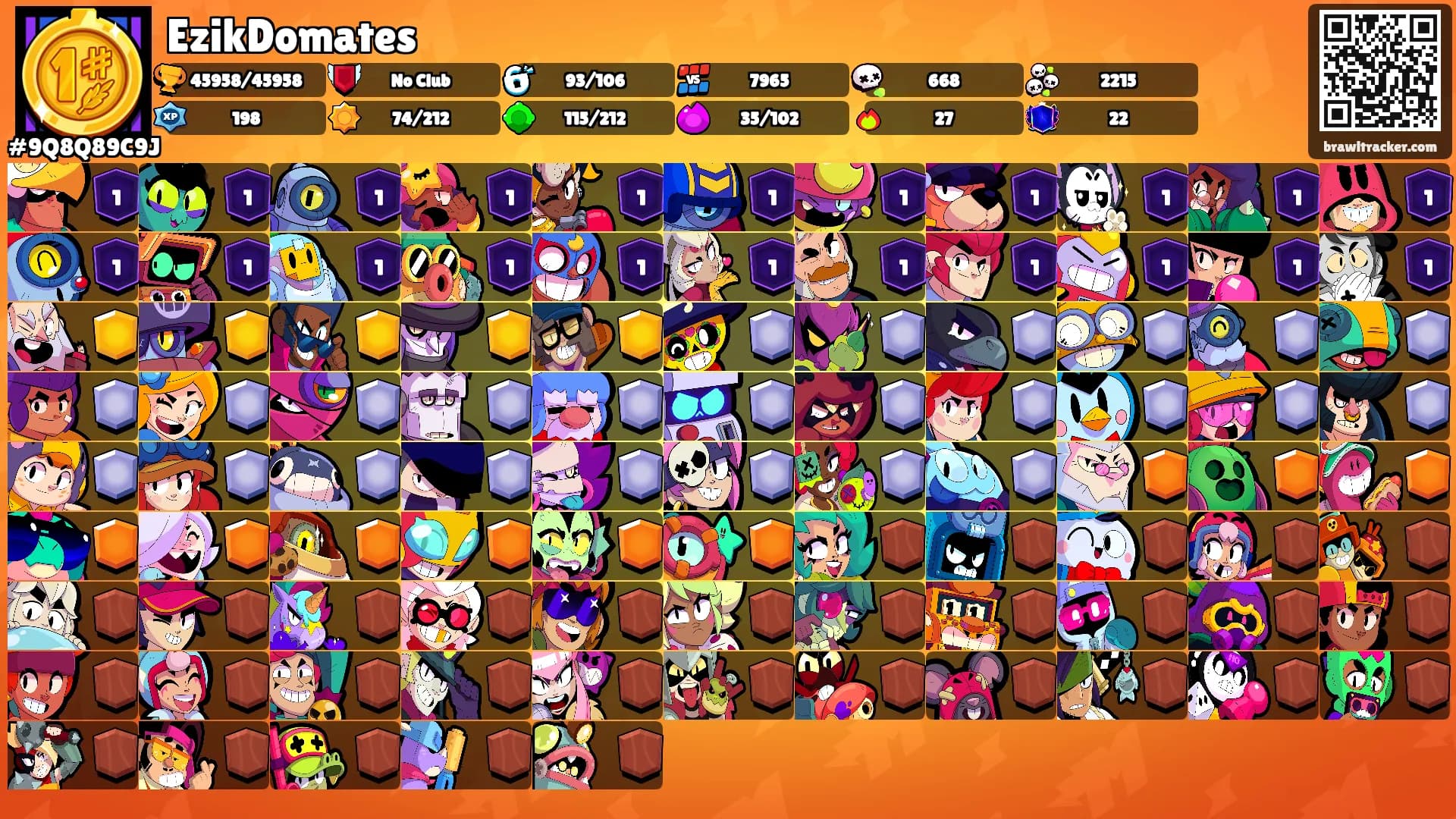 EzikDomates's Ranks