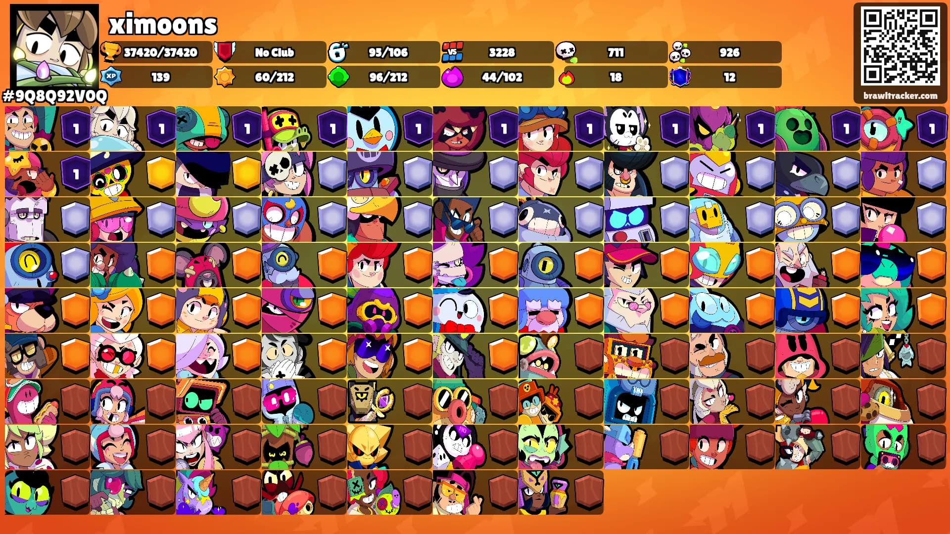 ximoons's Ranks