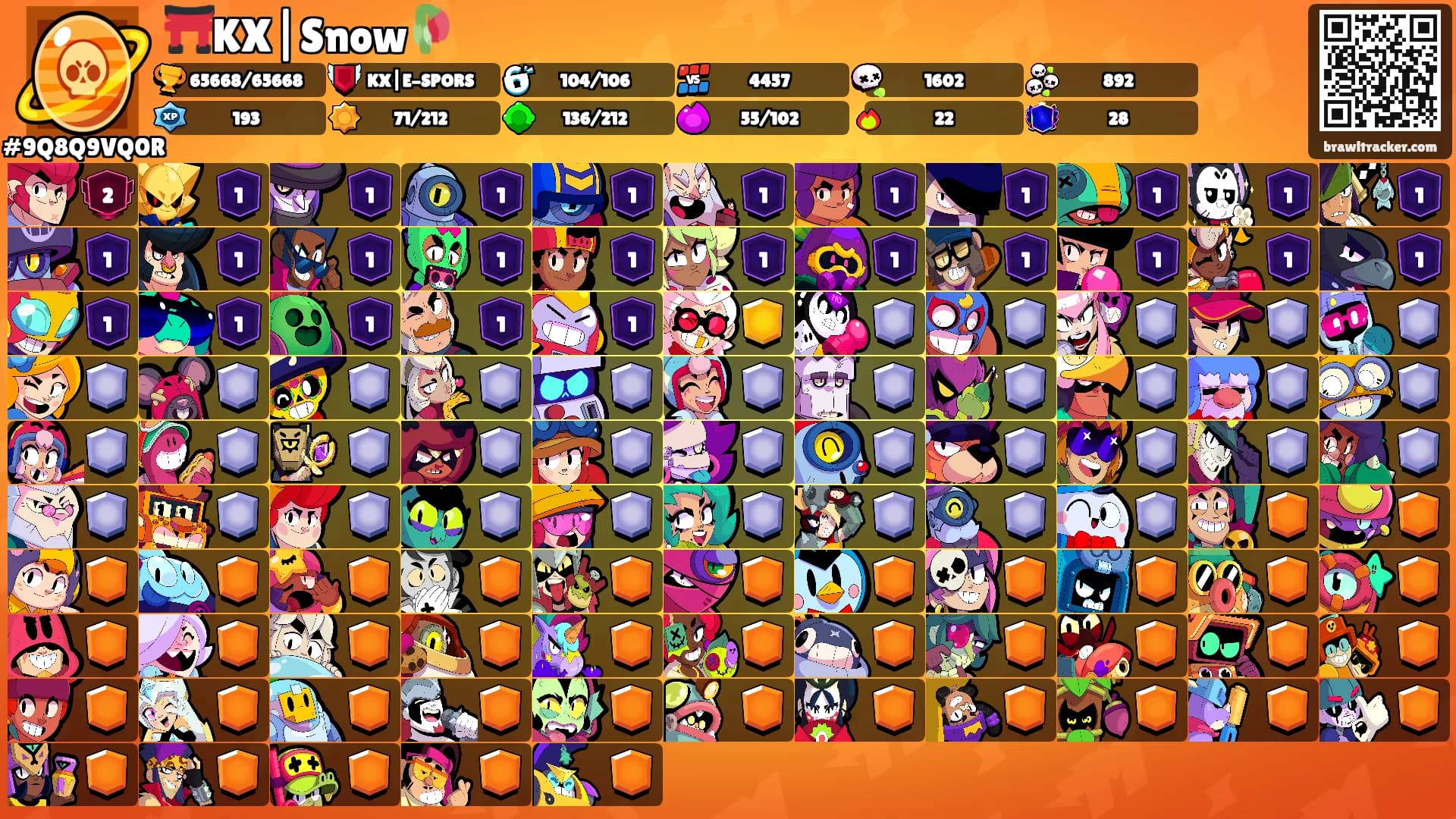 ⛩️KX|Snow🥀's Ranks