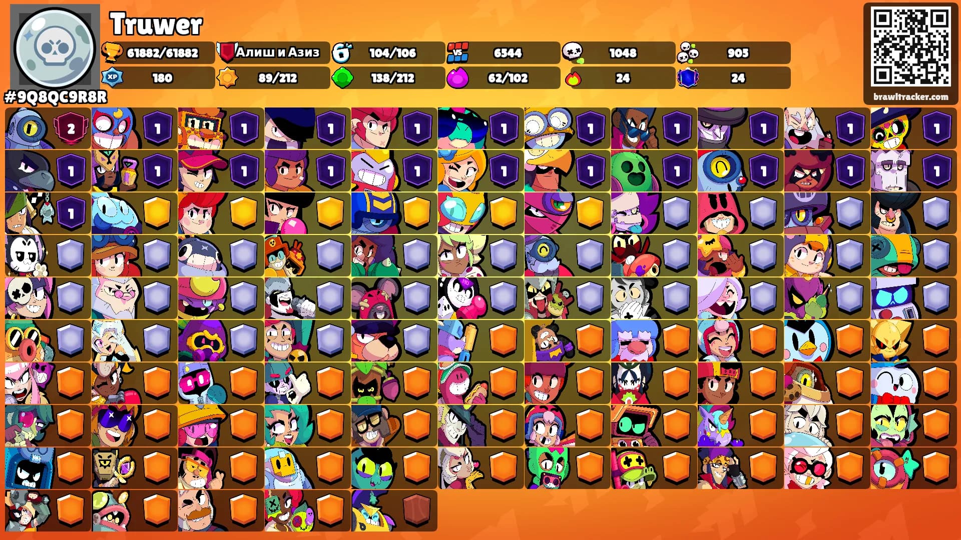 Truwer's Ranks