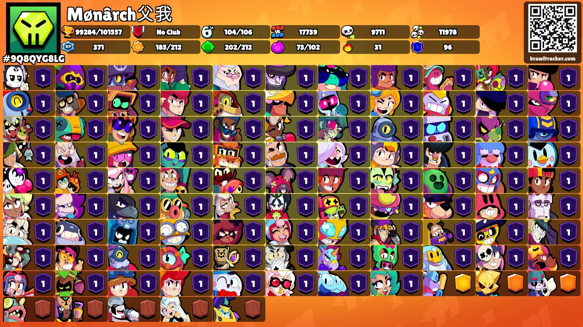 Mønârch父我's Ranks