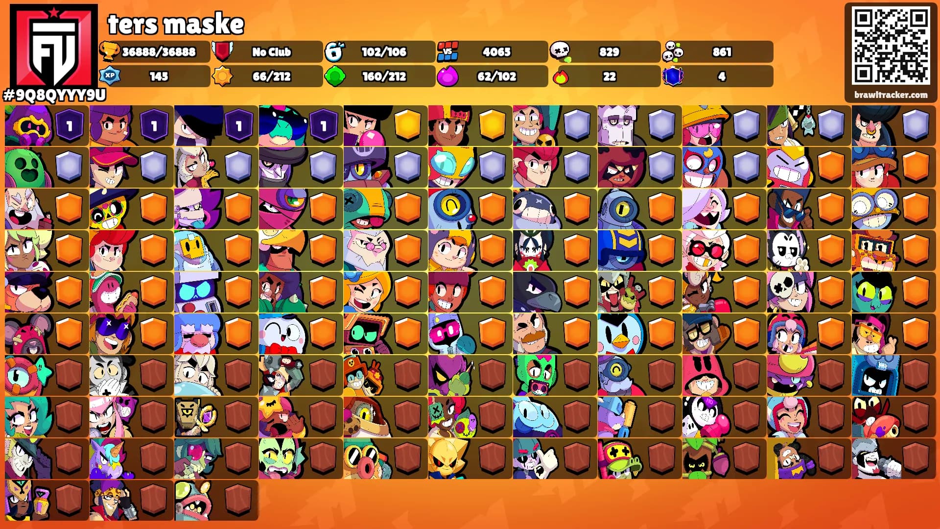 ters maske's Ranks