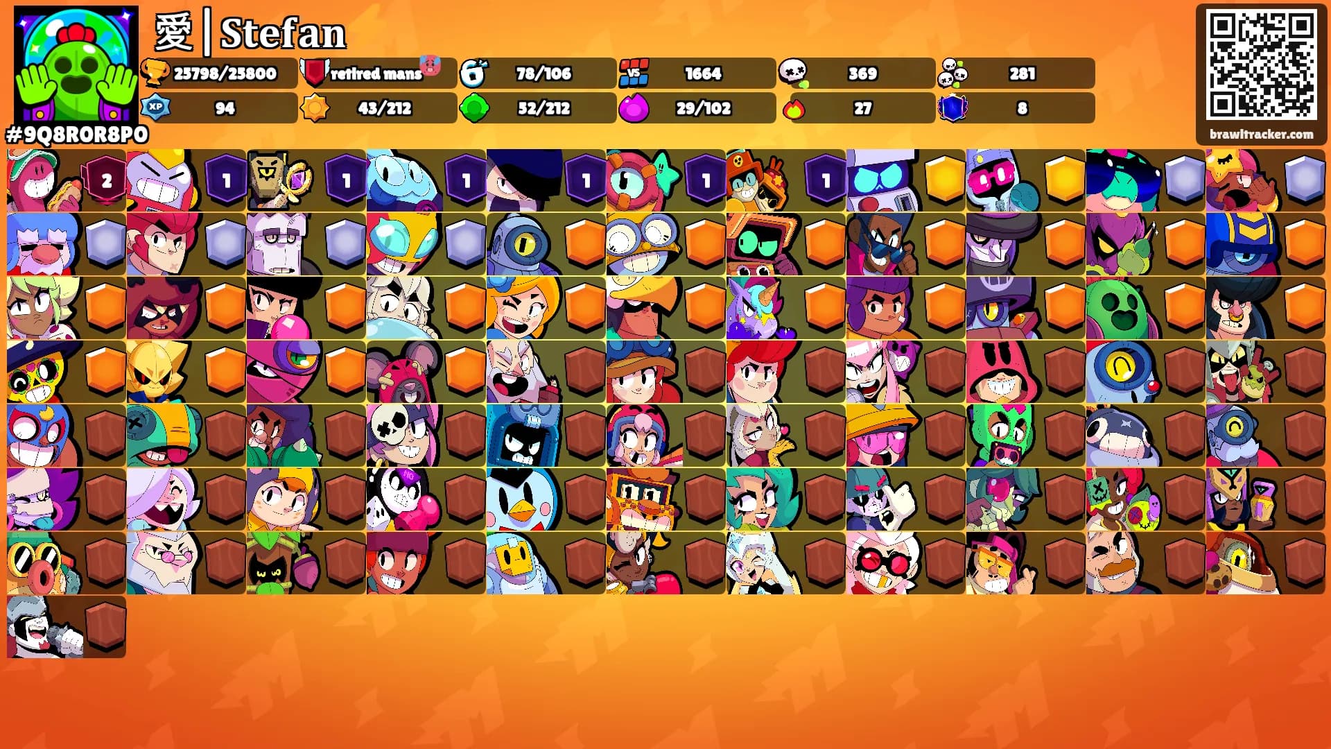 愛|𝐒𝐭𝐞𝐟𝐚𝐧⚡'s Ranks