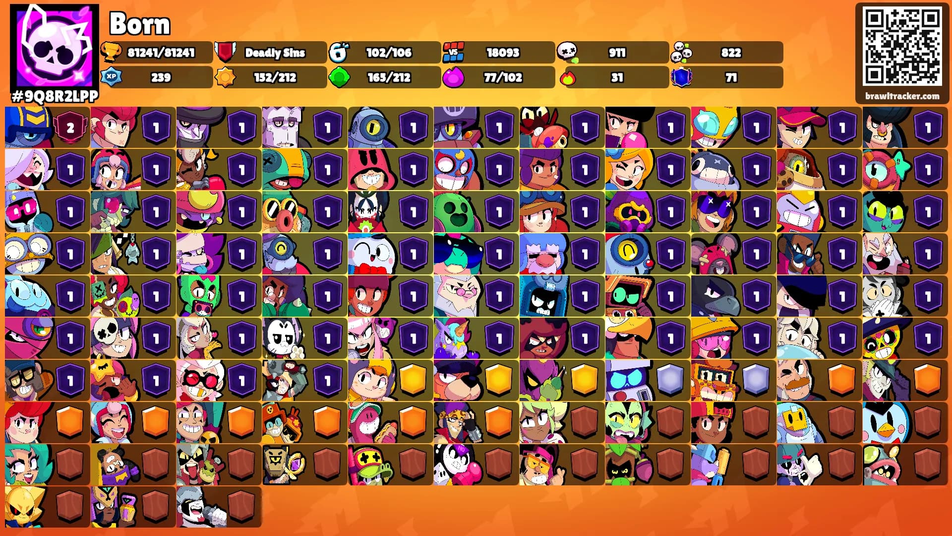 Born's Ranks