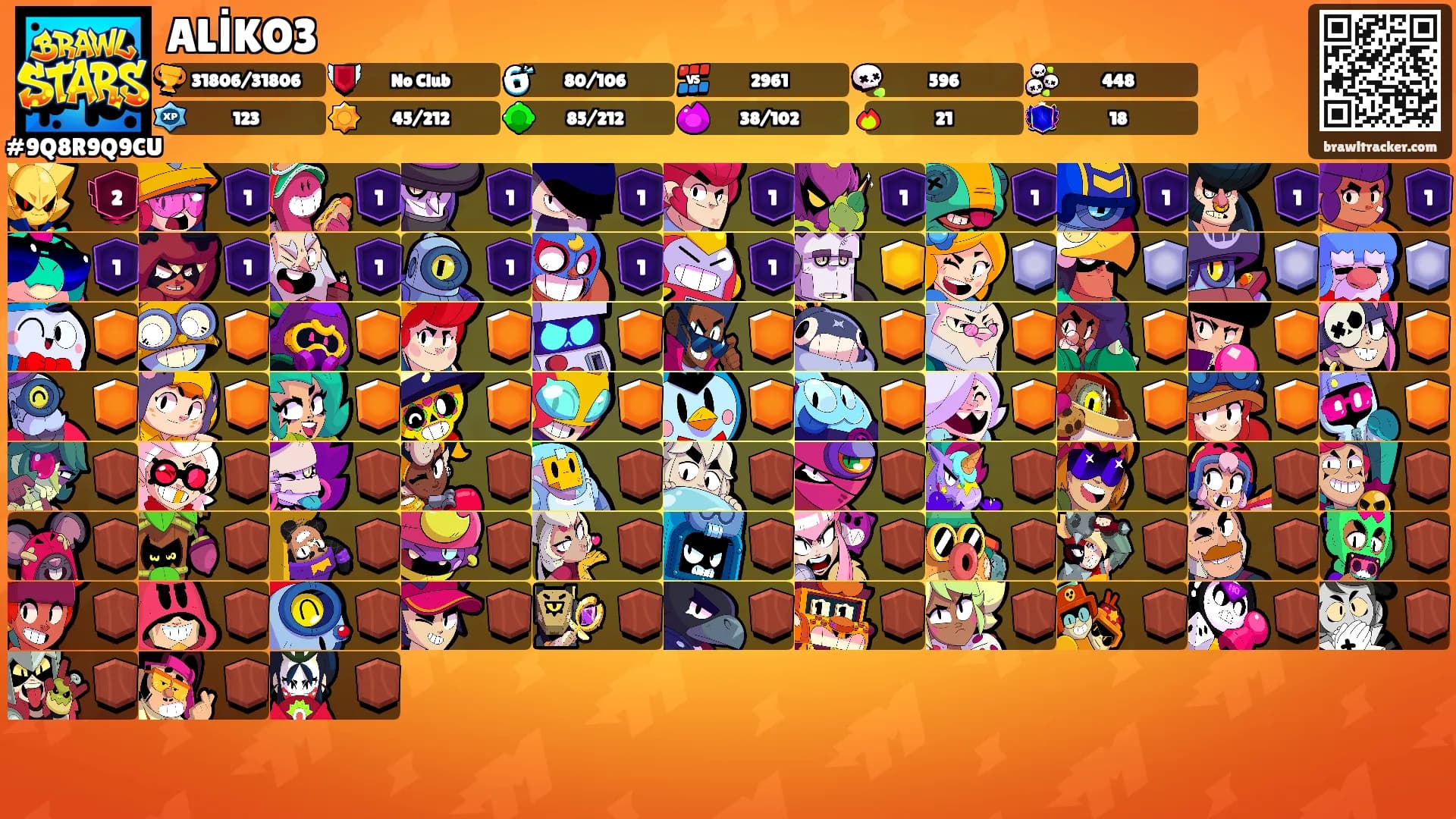 ALİKO3's Ranks
