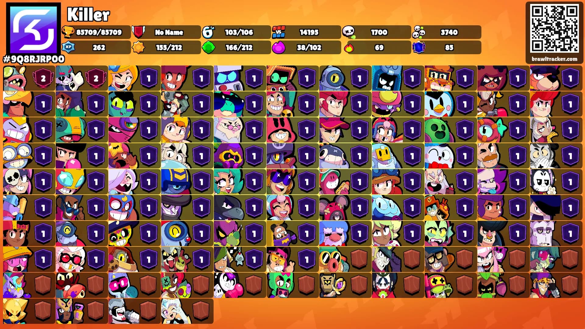 Killer's Ranks