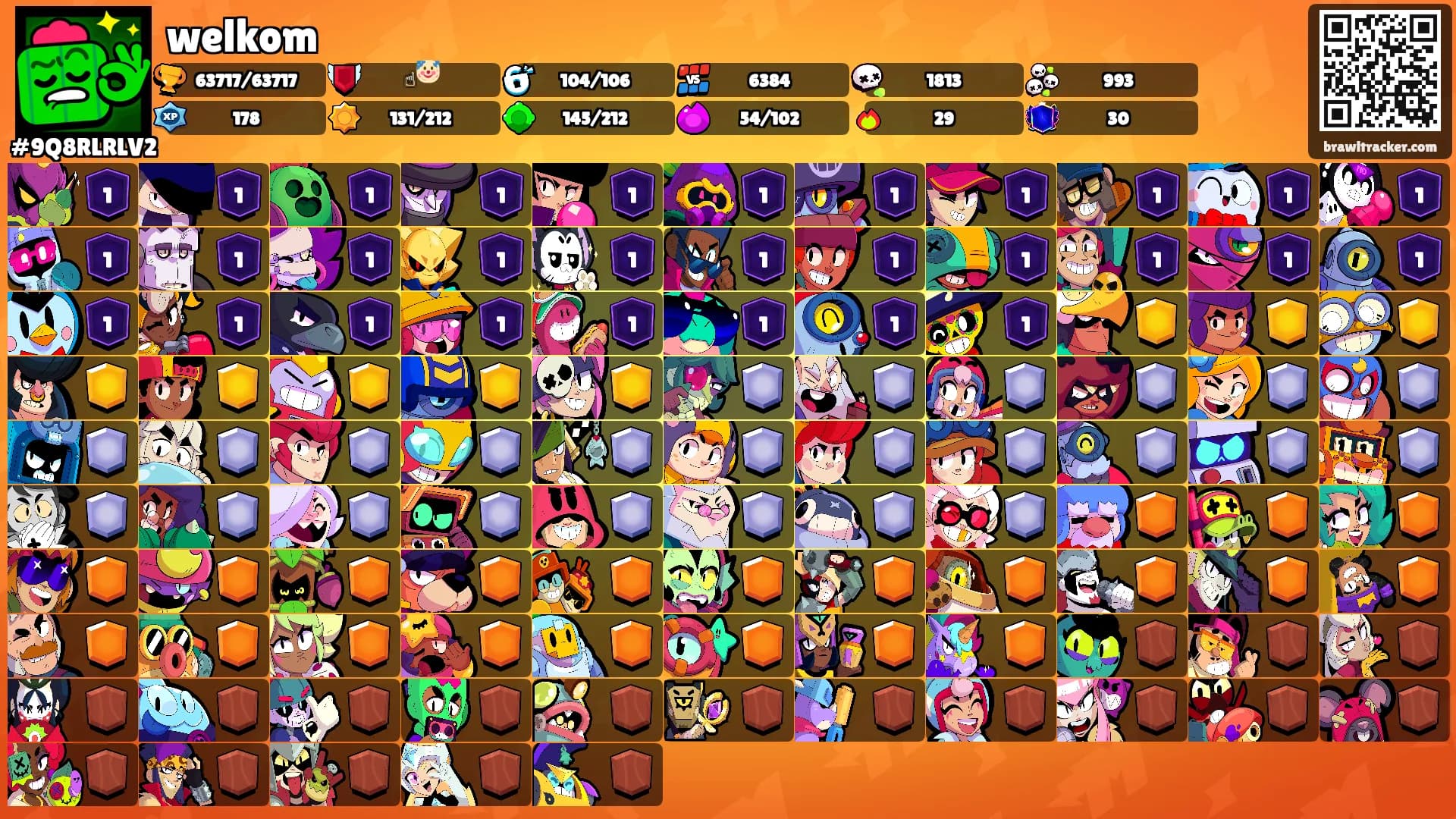 welkom's Ranks