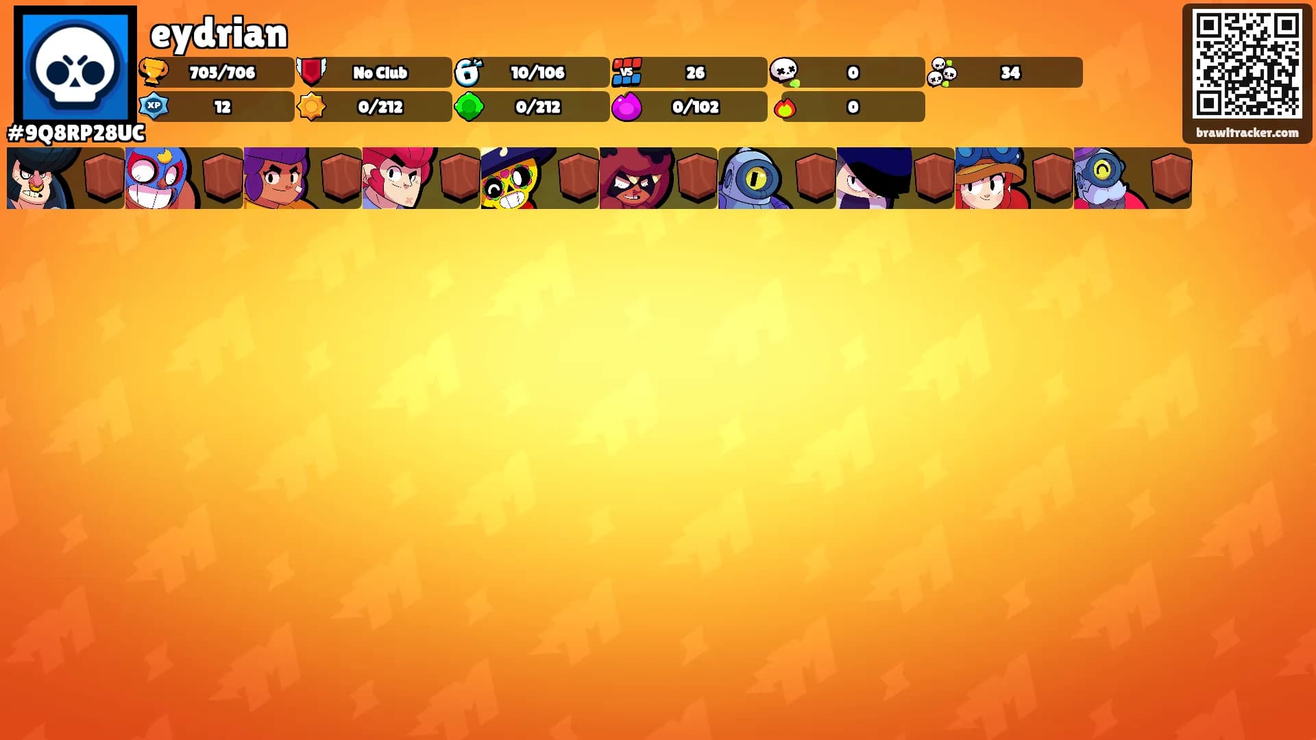 eydrian's Ranks