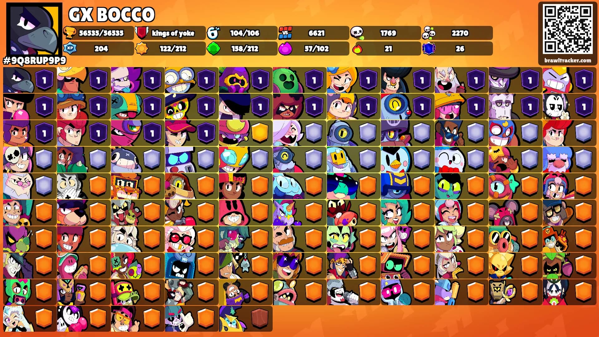 GX BOCCO's Ranks