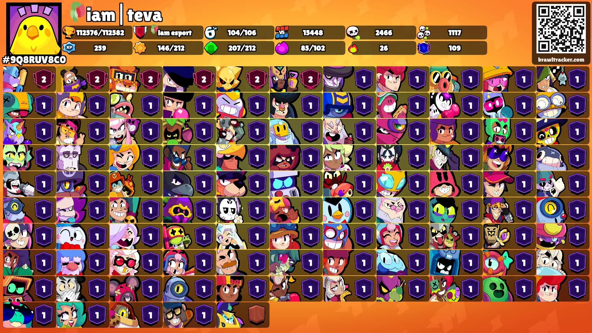 🥀iam|teva's Ranks