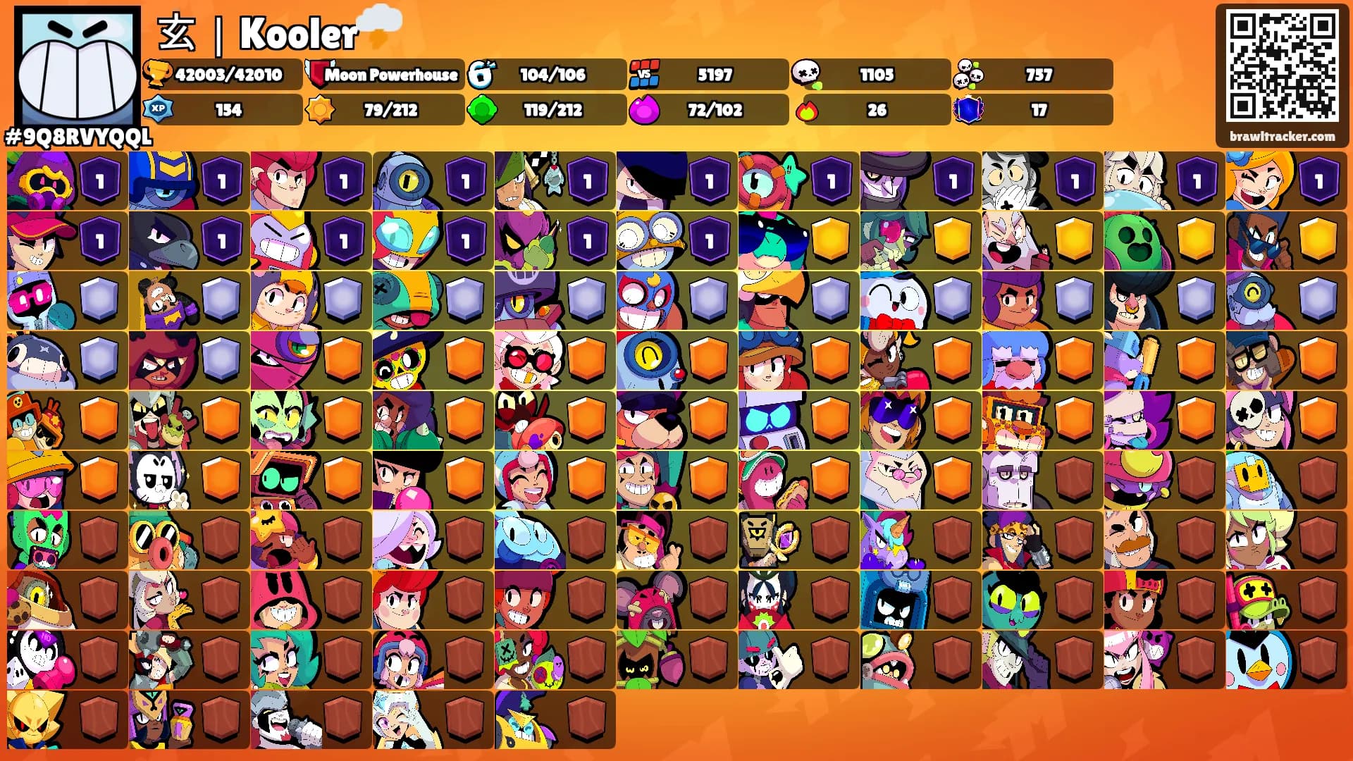 玄｜Kooler🌩️'s Ranks