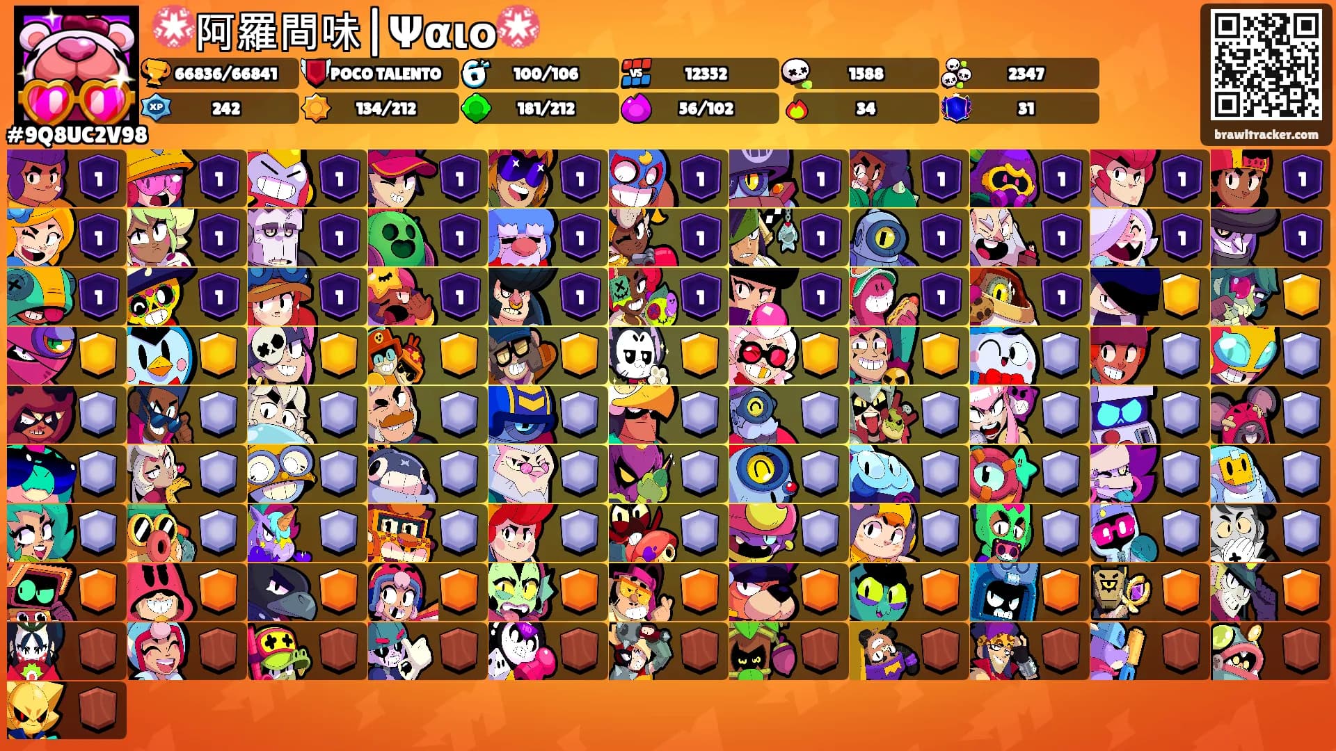 💮阿羅間味|Ψαιο💮's Ranks