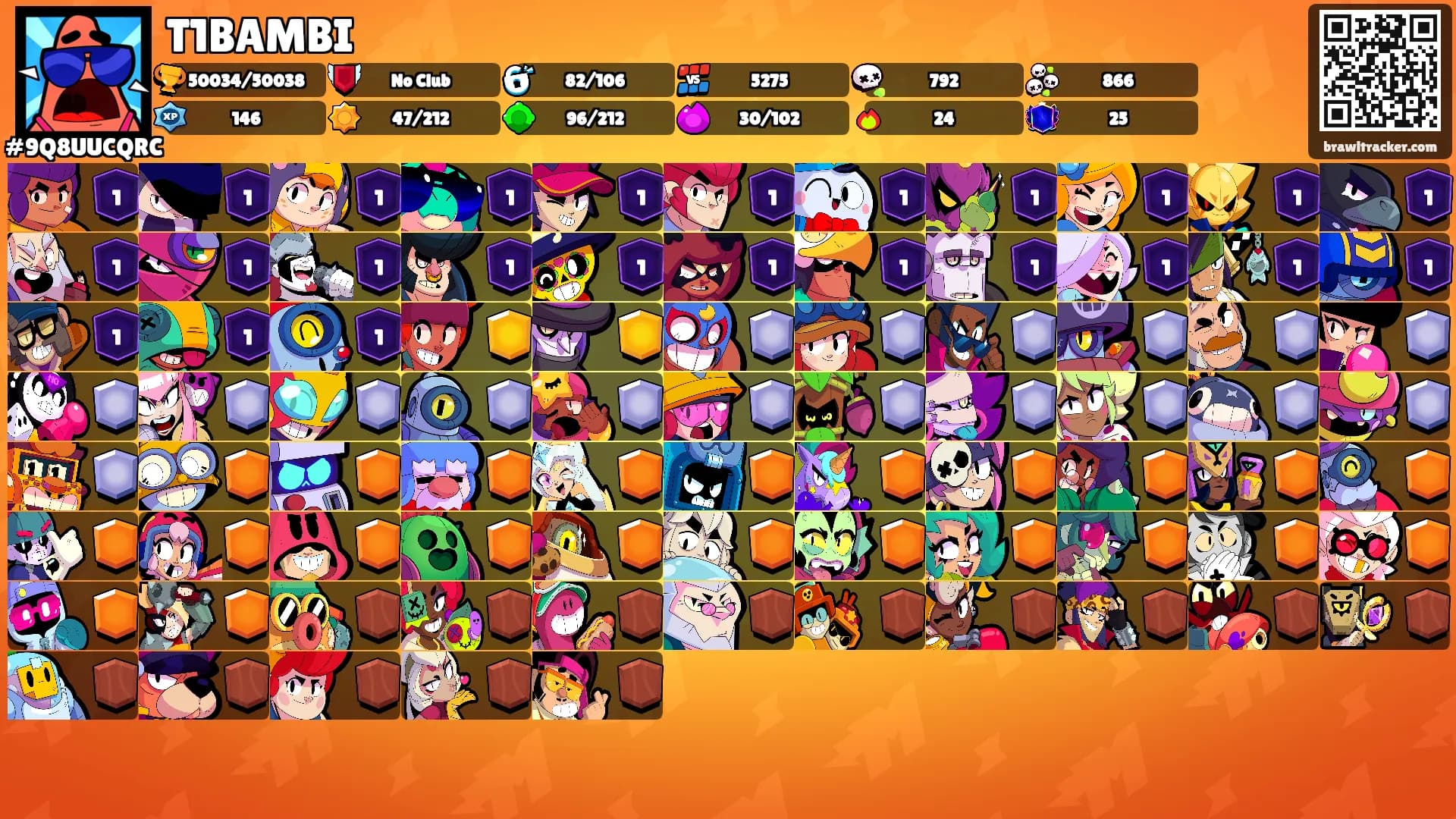 T1BAMBI's Ranks