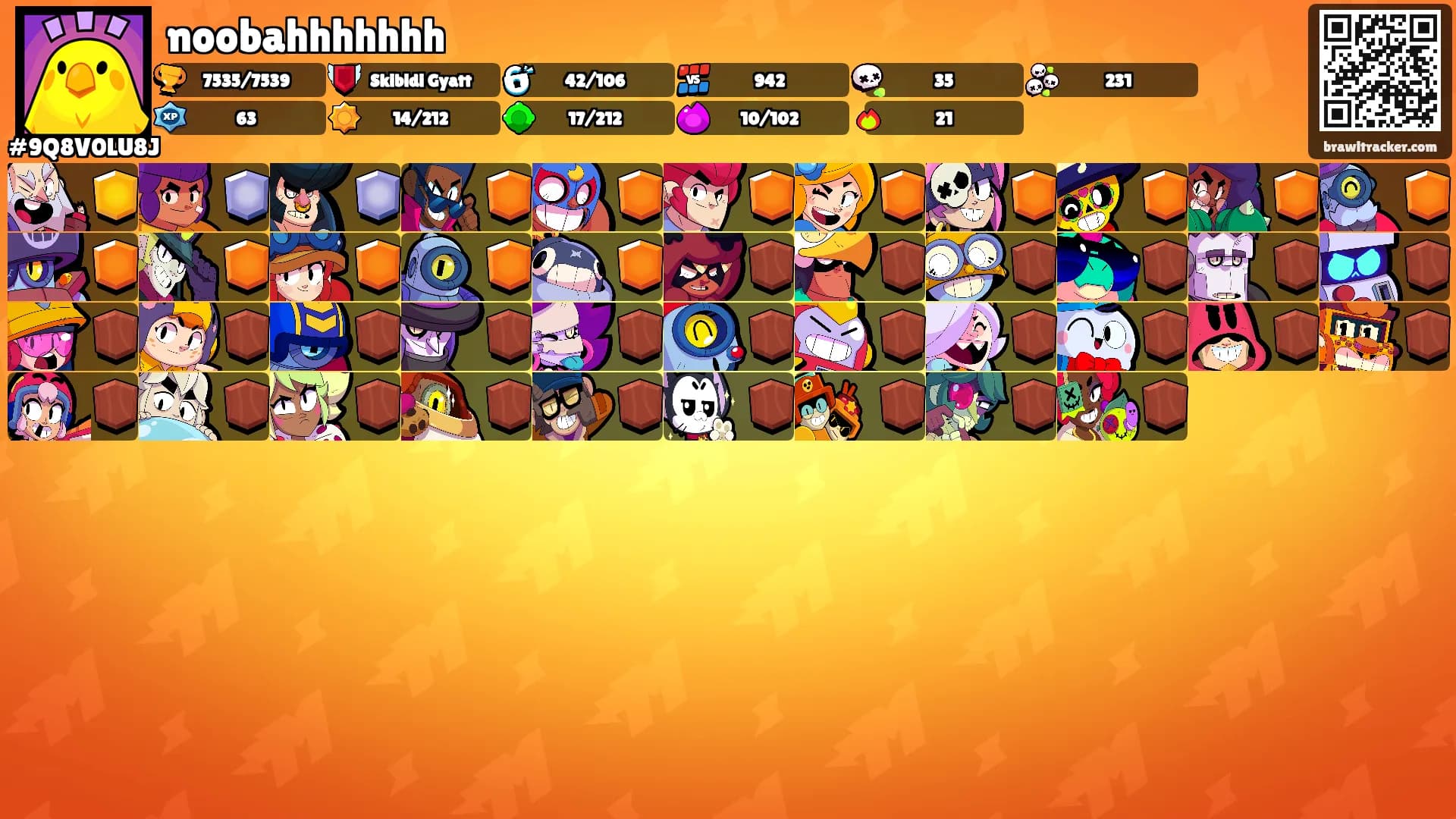 noobahhhhhhh's Ranks