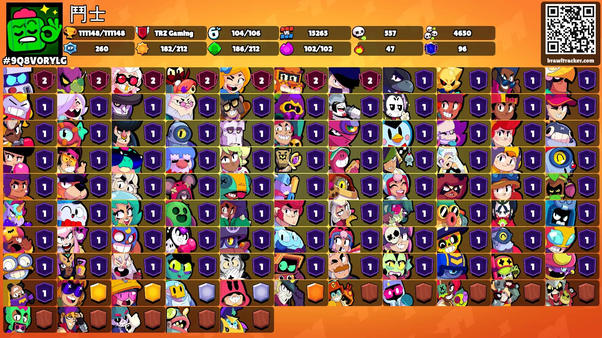 鬥士's Ranks