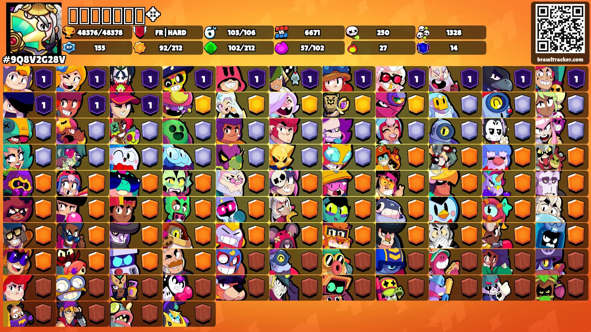 Ⲁⲕⲩⲗⲓⲛⲁ✥'s Ranks