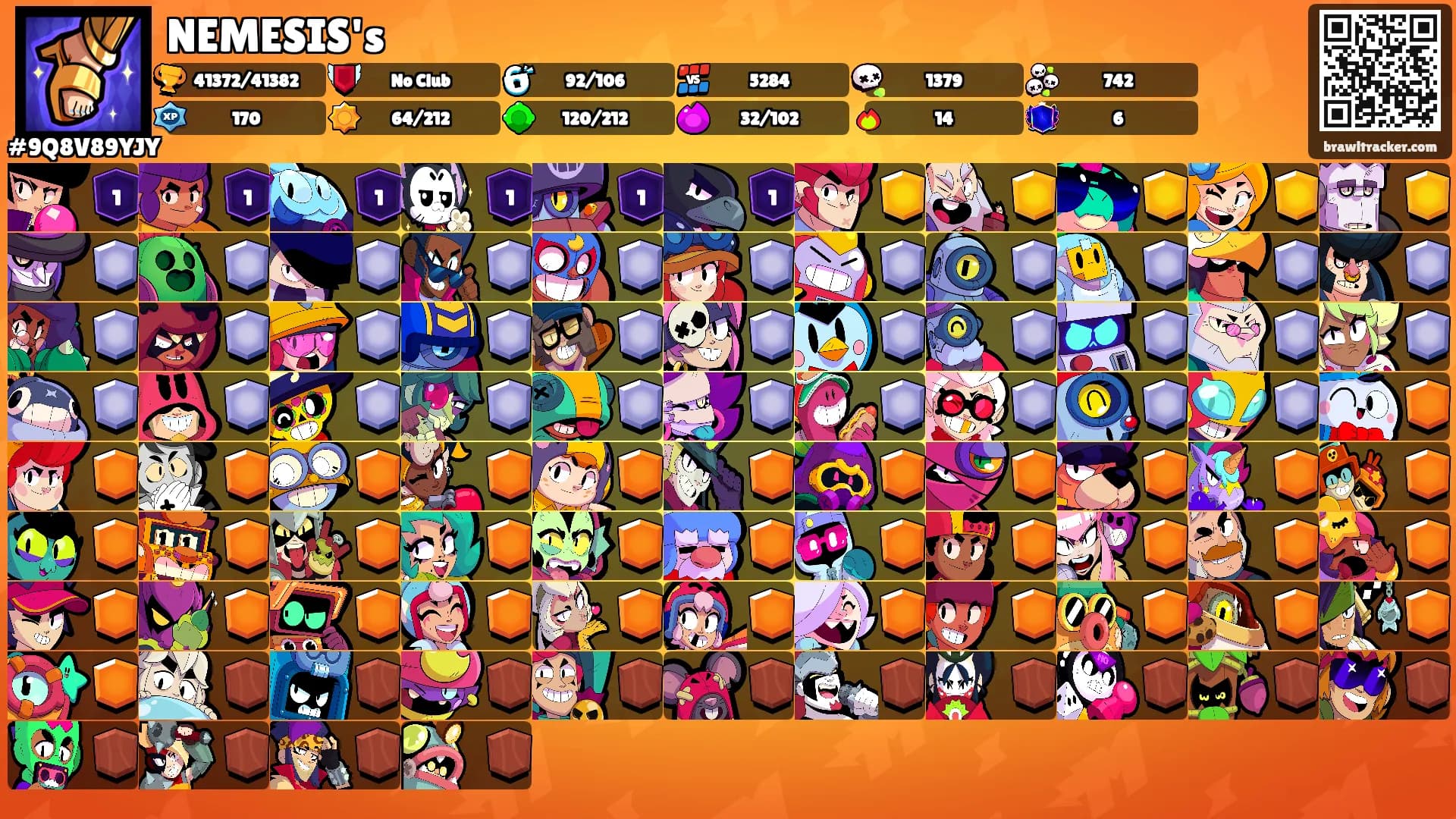 NEMESIS's's Ranks