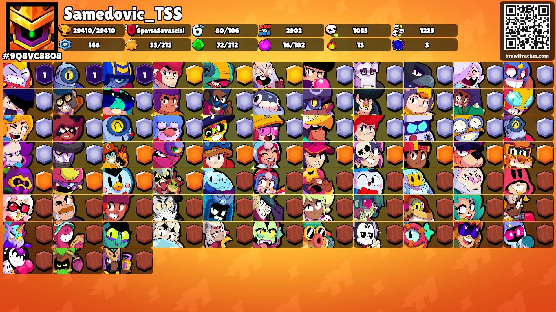 Samedovic_TSS's Ranks