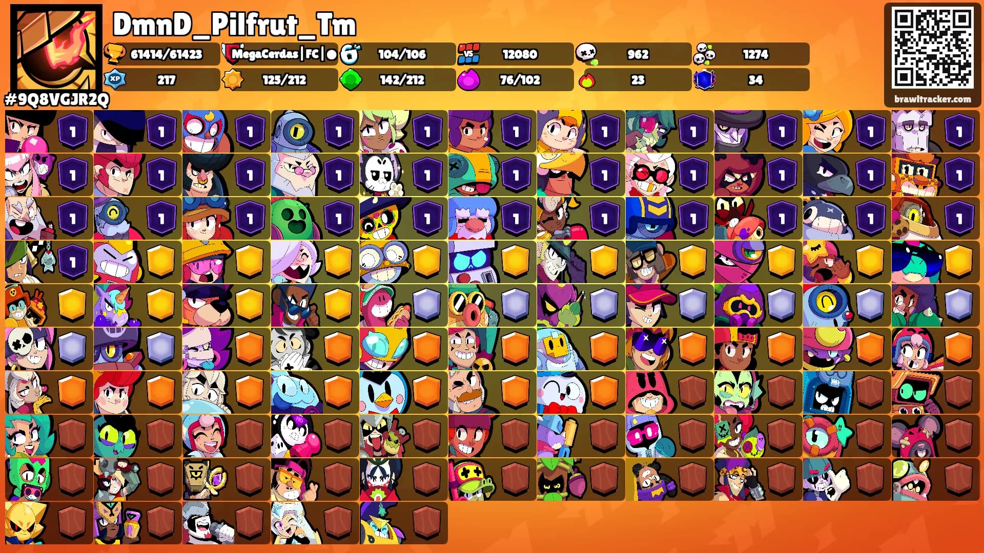 DmnD_Pilfrut_Tm's Ranks