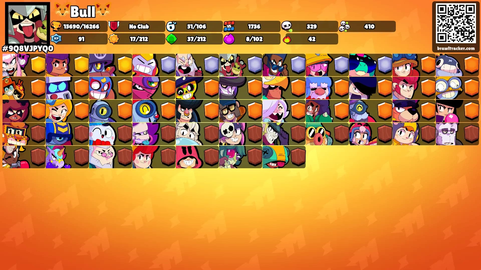 🦊Bull🦊's Ranks