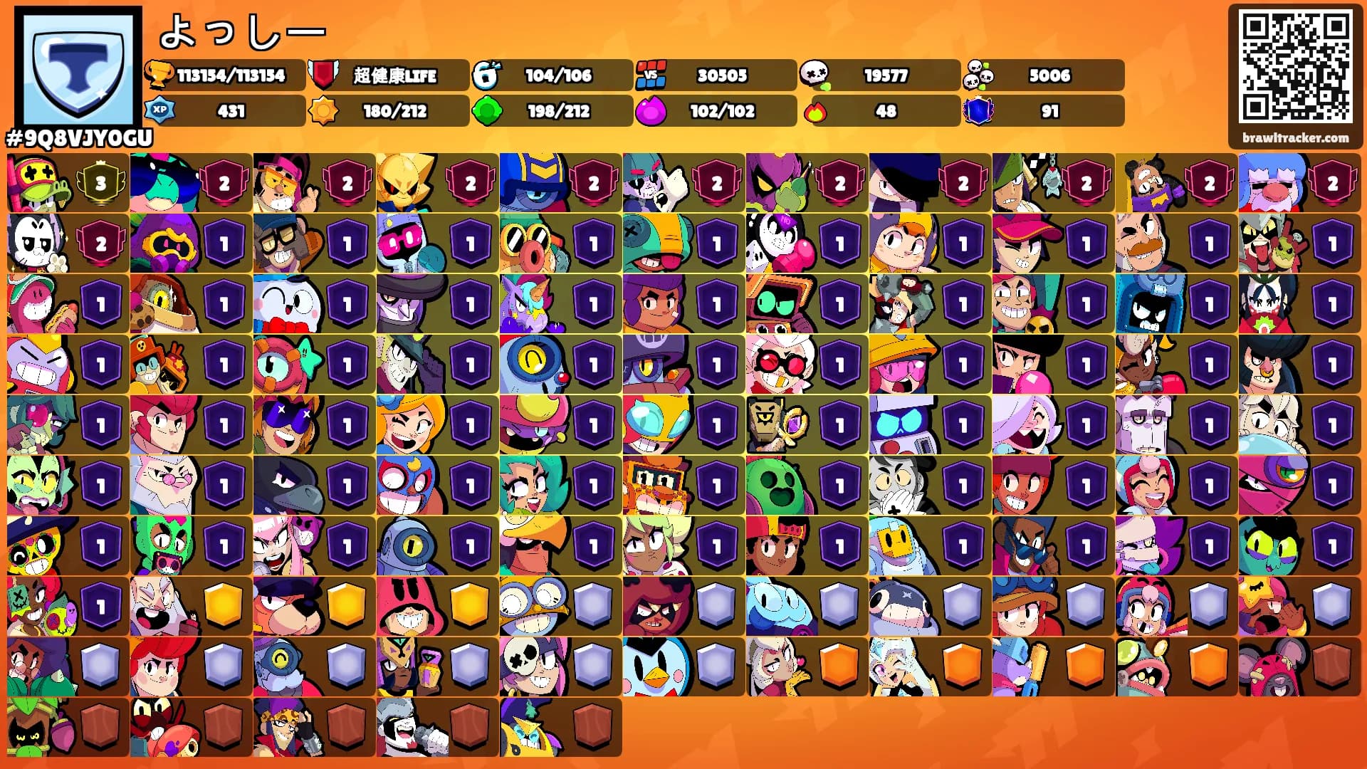 よっしー's Ranks