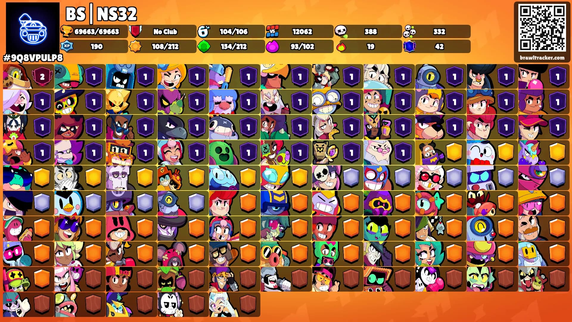 BS|NS32's Ranks