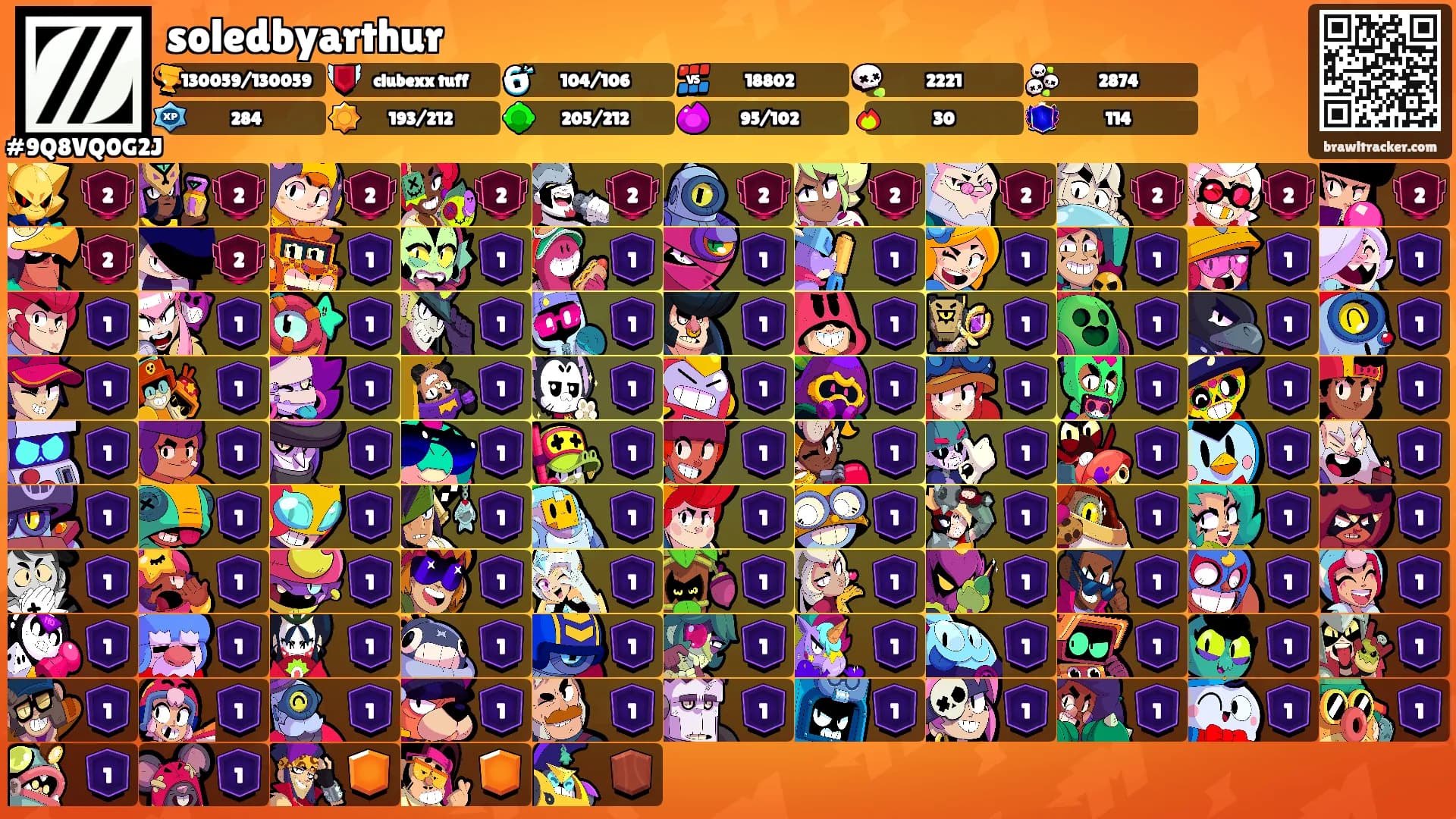 soledbyarthur's Ranks