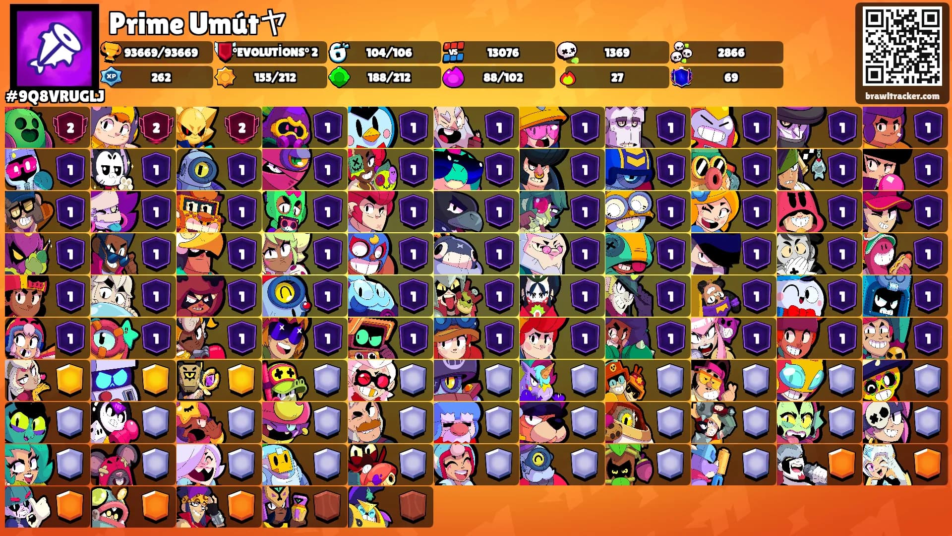 Prime Umútヤ's Ranks
