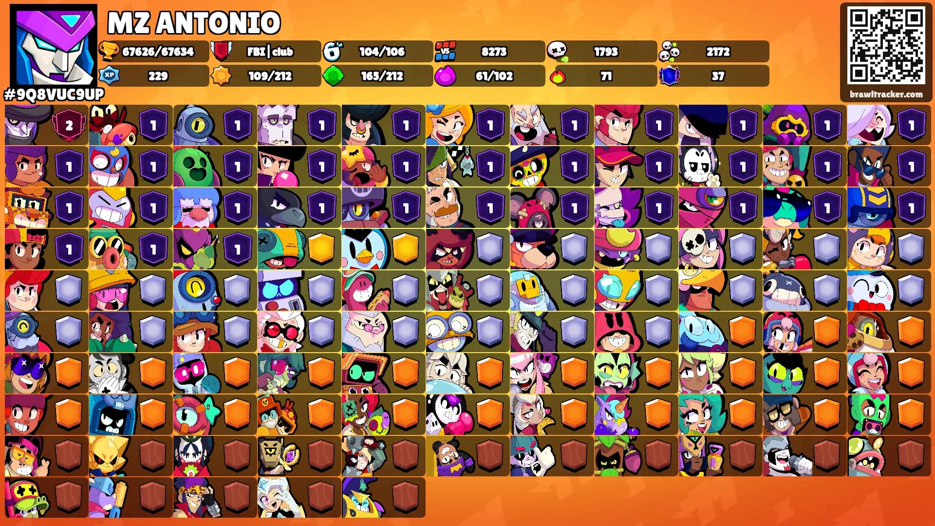 MZ ANTONIO's Ranks