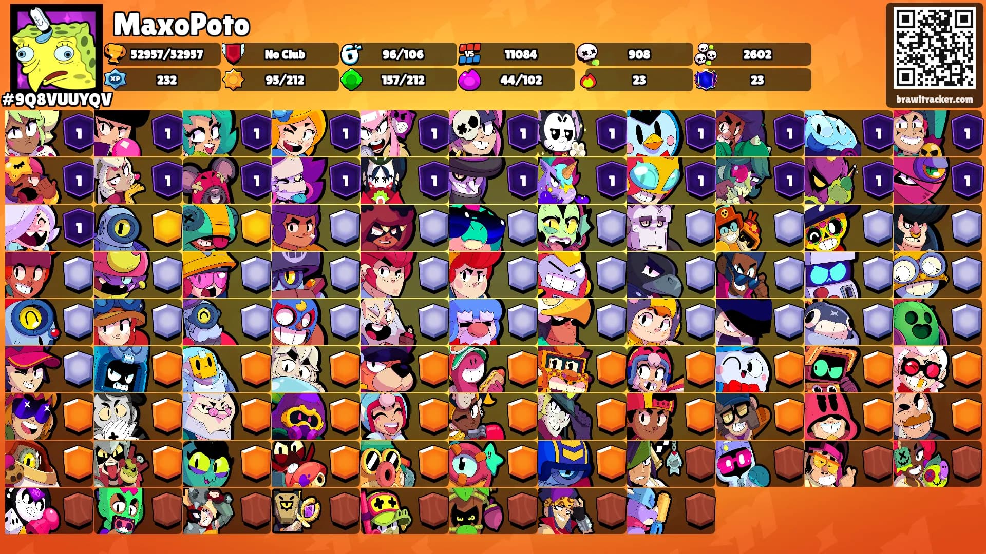 MaxoPoto's Ranks