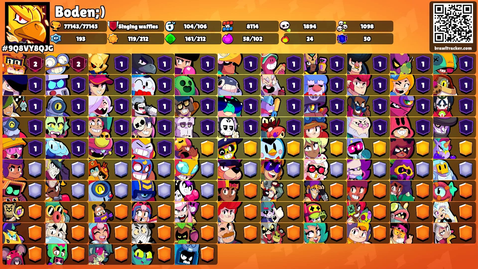 Boden;)'s Ranks