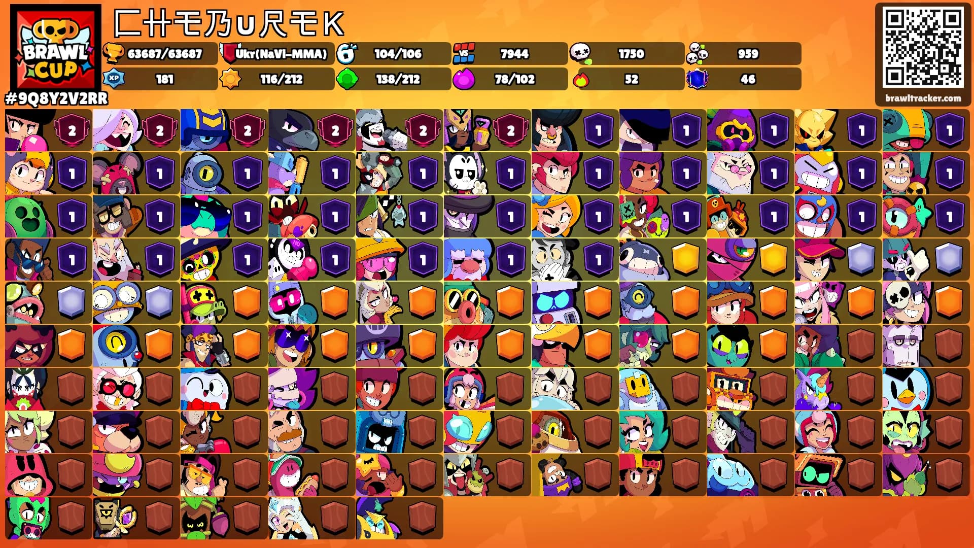 匚卄モ乃∪尺モＫ's Ranks