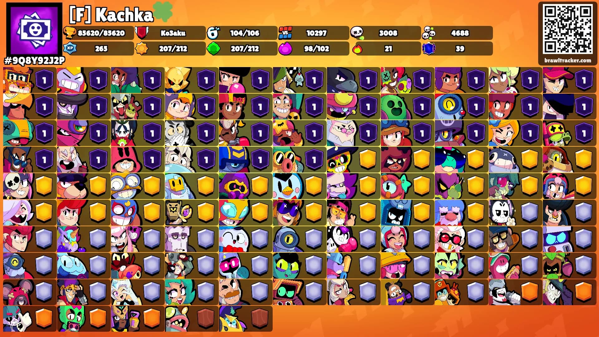 [F] Kachka🍀's Ranks