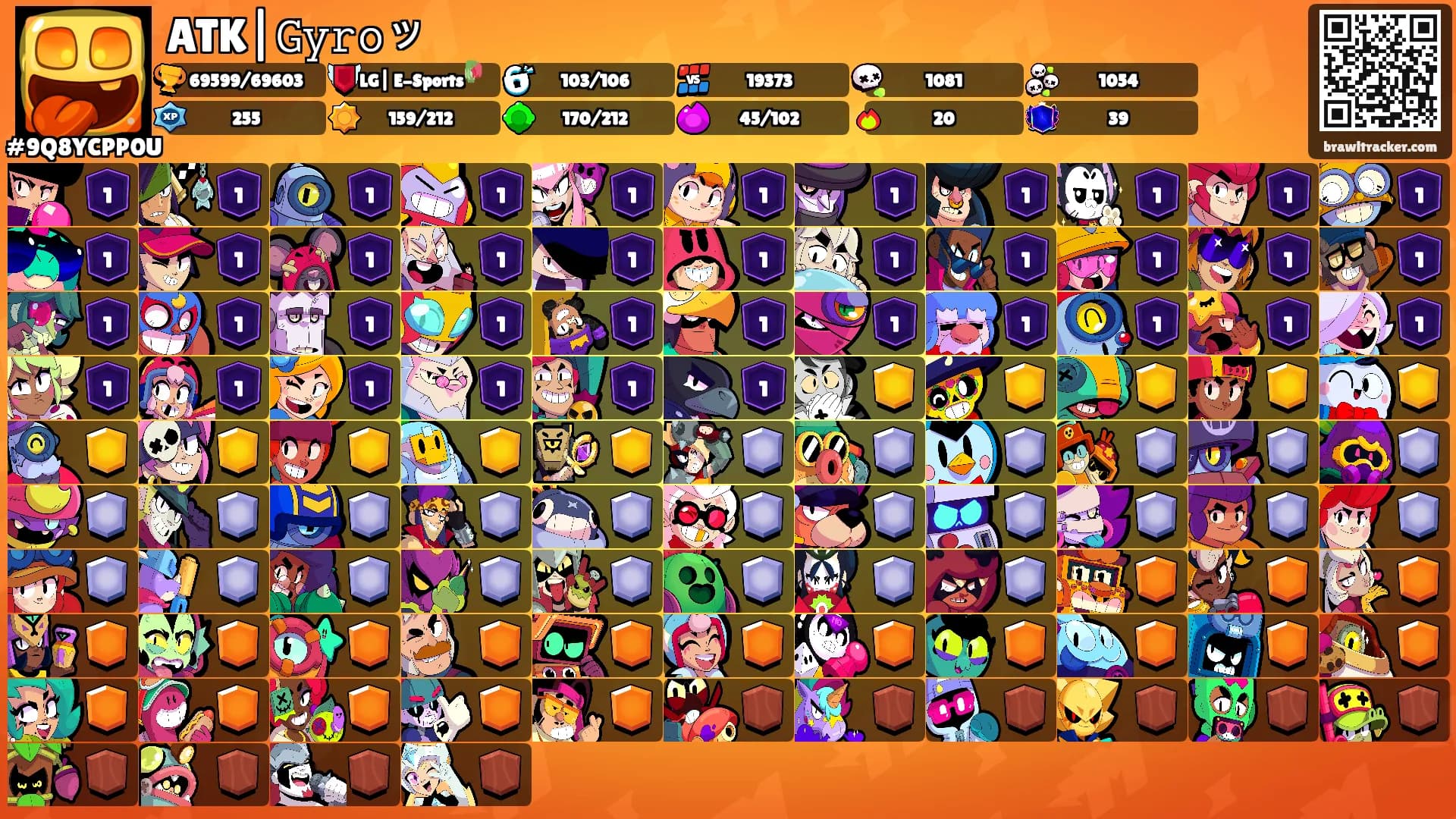ATK|𝙶𝚢𝚛𝚘ッ's Ranks